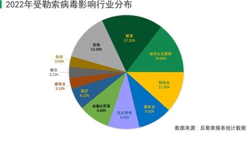 解鎖數(shù)據(jù)價(jià)值 高效數(shù)據(jù)處理服務(wù)的核心優(yōu)勢(shì)與應(yīng)用