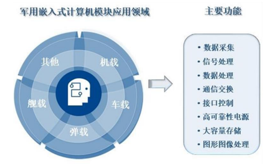 智明達2021年中報業績亮眼 凈利潤大增186%，數據處理服務成新增長點